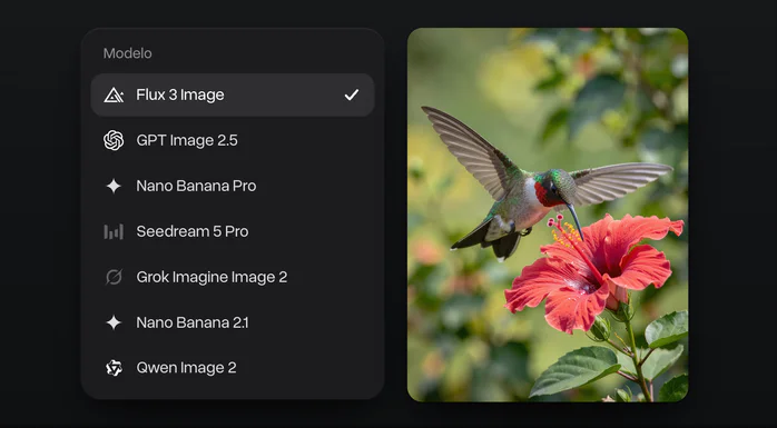 O menu Modelo com o Flux 3 Image marcado acima de GPT Image 2.5, Nano Banana Pro, Seedream 5 Pro, Grok Imagine Image 2, Nano Banana 2.1 e Qwen Image 2, ao lado de uma foto de beija-flor feita com o Flux 3 Image