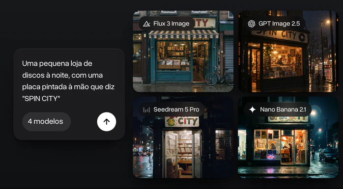 Um prompt sobre uma loja de discos com a placa SPIN CITY rodado no Flux 3 Image, GPT Image 2.5, Seedream 5 Pro e Nano Banana 2.1, os quatro resultados lado a lado