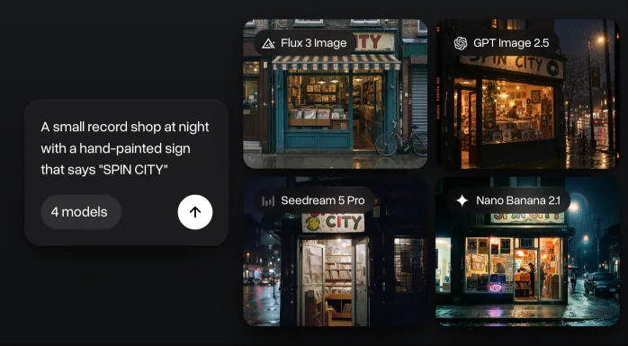 One prompt about a record shop with a SPIN CITY sign run on Flux 3 Image, GPT Image 2.5, Seedream 5 Pro and Nano Banana 2.1, the four results side by side