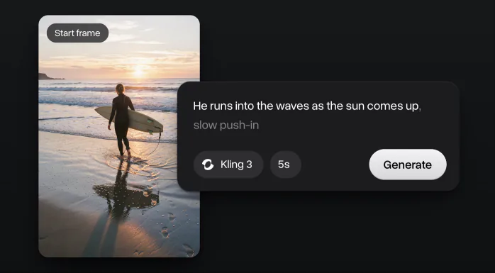 A Flux 3 Image picture of a surfer walking into the sea at sunrise as the start frame of a video, with the prompt, Kling 3, 5 seconds and Generate