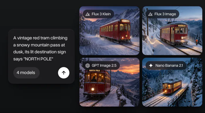 One prompt about a red tram with a NORTH POLE sign run on Flux 3 Klein, Flux 3 Image, GPT Image 2.5 and Nano Banana 2.1, the four results side by side