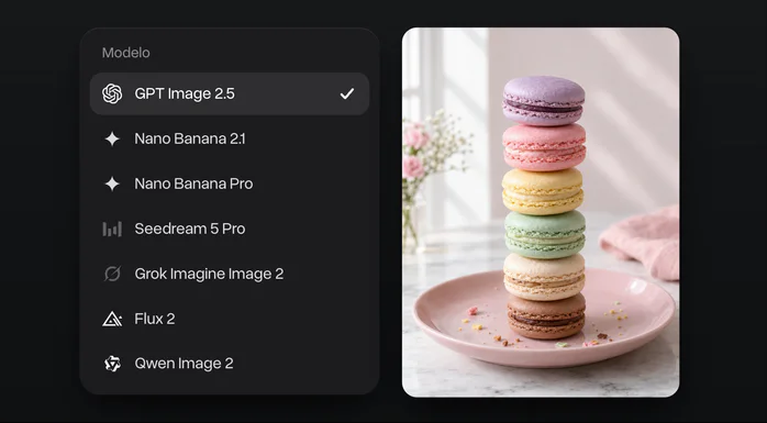 O menu Modelo com o GPT Image 2.5 marcado acima de Nano Banana 2.1, Nano Banana Pro, Seedream 5 Pro, Grok Imagine Image 2, Flux 2 e Qwen Image 2, ao lado de uma pilha de macarons feita com o GPT Image 2.5