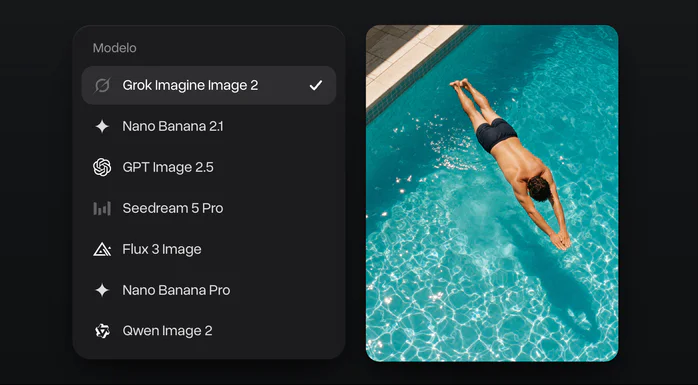 O menu de modelos com o Grok Imagine Image 2 marcado acima de Nano Banana 2.1, GPT Image 2.5, Seedream 5 Pro, Flux 3 Image, Nano Banana Pro e Qwen Image 2, ao lado de uma foto do Grok Imagine Image 2 de um homem mergulhando numa piscina turquesa