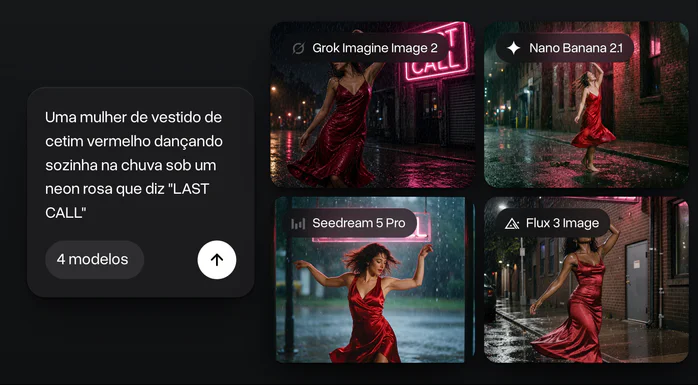 Um prompt sobre uma mulher de vestido vermelho dançando na chuva sob a placa LAST CALL rodado no Grok Imagine Image 2, Nano Banana 2.1, Seedream 5 Pro e Flux 3 Image, os quatro resultados lado a lado