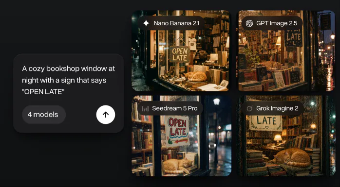 One prompt about a bookshop window with an OPEN LATE sign run on Nano Banana 2.1, GPT Image 2.5, Seedream 5 Pro and Grok Imagine Image 2, the four results side by side