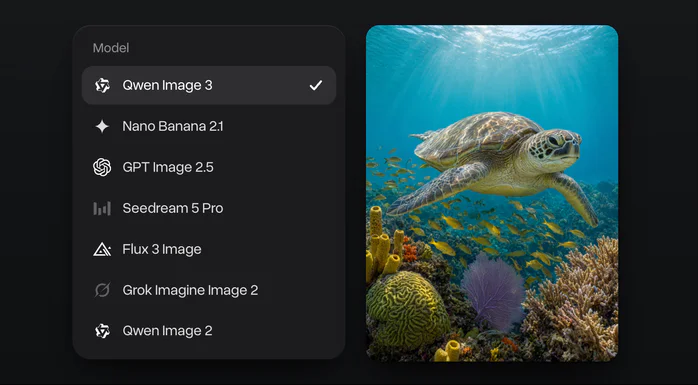 The model menu with Qwen Image 3 ticked above Nano Banana 2.1, GPT Image 2.5, Seedream 5 Pro, Flux 3 Image, Grok Imagine Image 2 and Qwen Image 2, next to a Qwen Image 3 photo of a sea turtle over a coral reef