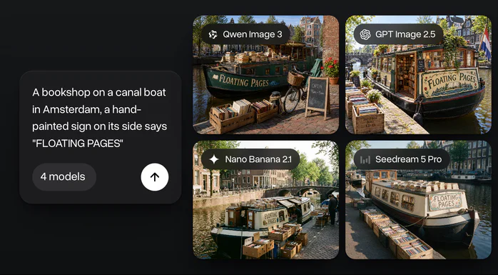 One prompt about a bookshop on a canal boat in Amsterdam with a FLOATING PAGES sign run on Qwen Image 3, GPT Image 2.5, Nano Banana 2.1 and Seedream 5 Pro, the four results side by side
