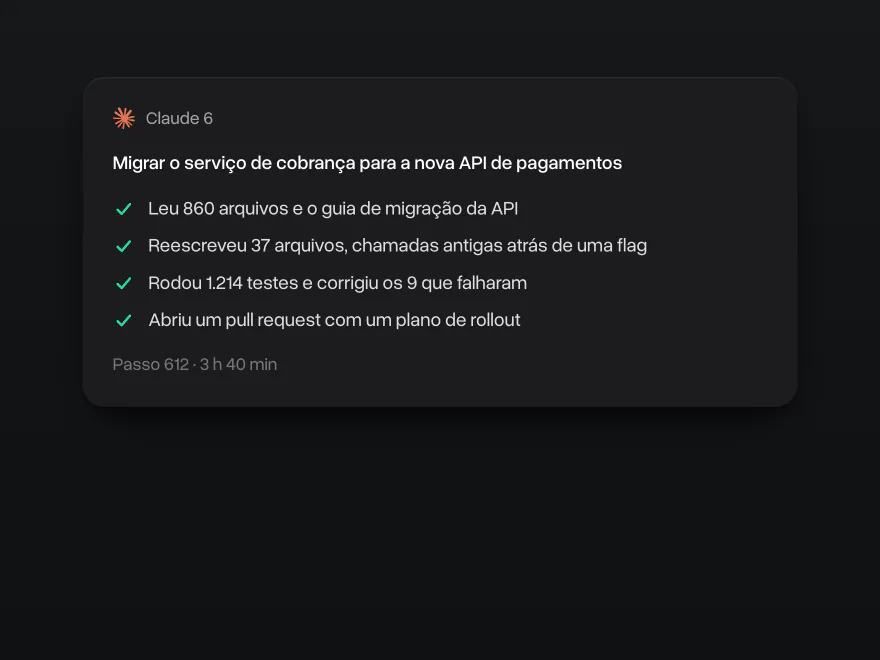 O Claude 6 migrando um serviço de cobrança para uma nova API de pagamentos: 860 arquivos lidos, 37 reescritos, 1.214 testes rodados e um pull request aberto