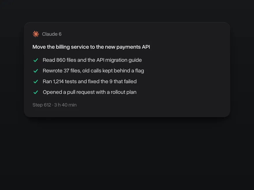 Claude 6 moving a billing service to a new payments API: 860 files read, 37 rewritten, 1,214 tests run and a pull request opened