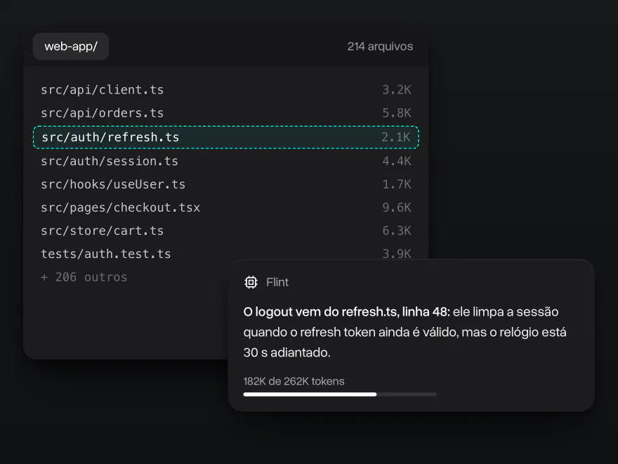 Um repositório de 214 arquivos no contexto com refresh.ts selecionado e a resposta do Flint apontando a linha 48, 182K de 262K tokens usados