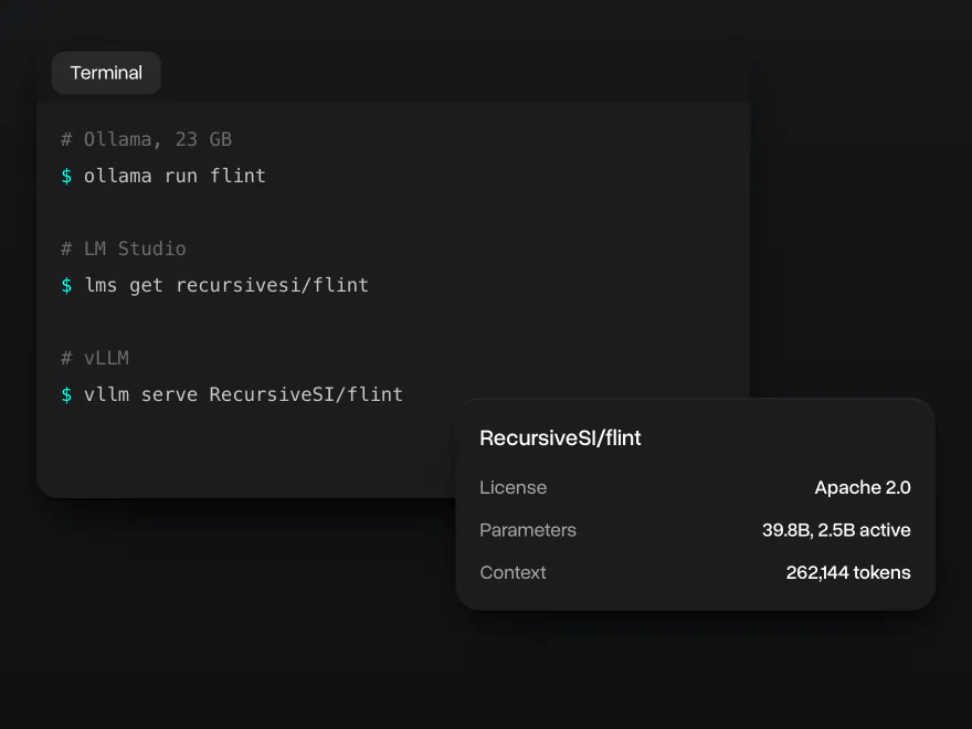Terminal with the commands to run Flint in Ollama, LM Studio and vLLM, and the model card: Apache 2.0, 39.8B parameters with 2.5B active, 262,144 tokens of context