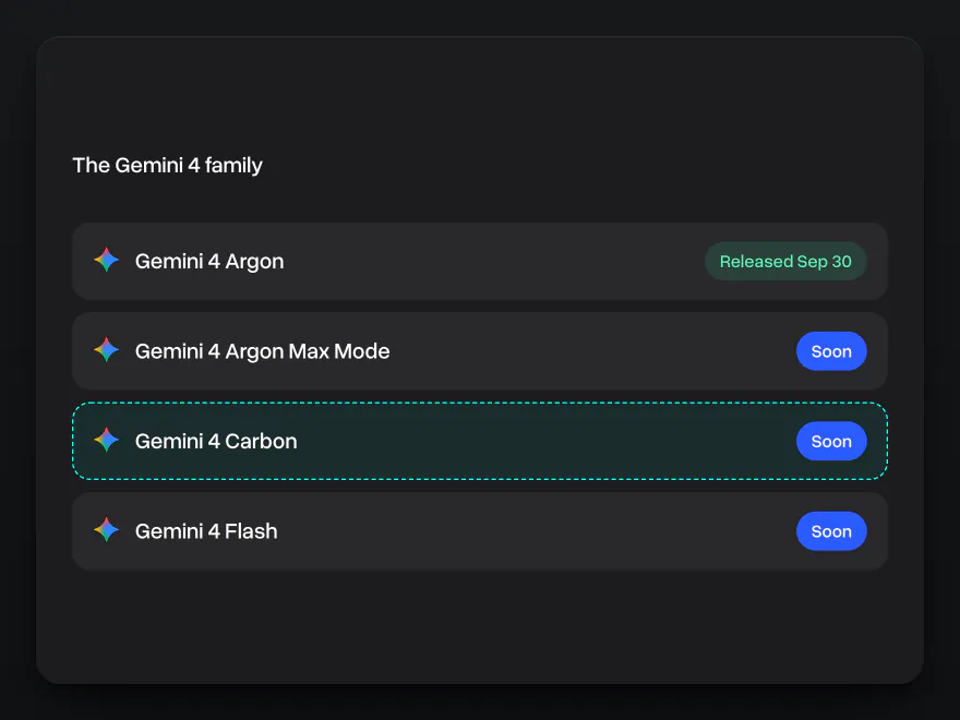 The Gemini 4 family: Gemini 4 Argon released September 30, Argon Max Mode, Gemini 4 Carbon and Gemini 4 Flash coming soon