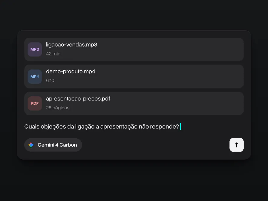 A gravação de uma ligação de vendas, um vídeo de demonstração e uma apresentação de preços anexados, o Gemini 4 Carbon selecionado e uma pergunta sobre objeções sem resposta