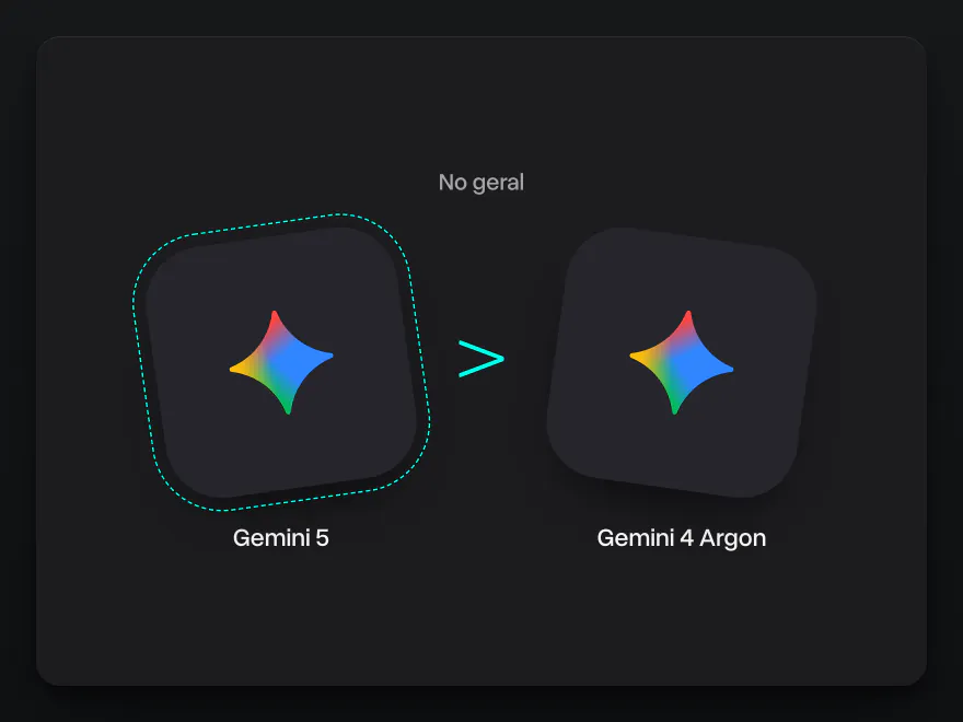 O Gemini 5 e o Gemini 4 Argon lado a lado, com o Gemini 5 à frente no geral