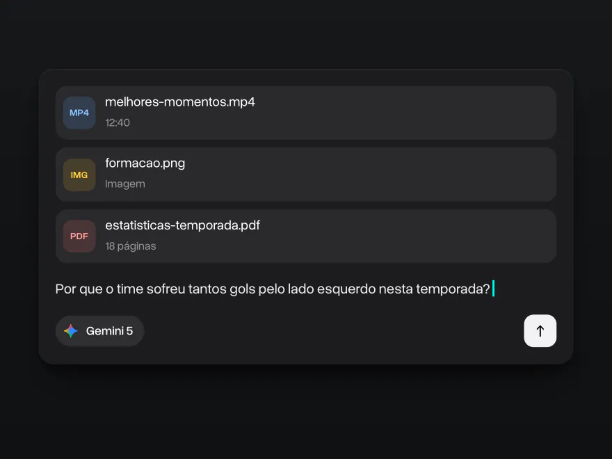 Vídeo com os melhores momentos, um print da formação e as estatísticas da temporada anexados, o Gemini 5 selecionado e uma pergunta sobre gols sofridos
