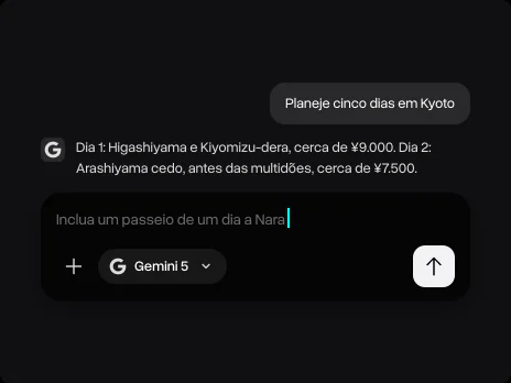 O plano do Gemini 5 para os dois primeiros dias em Kyoto e um pedido para incluir um passeio a Nara