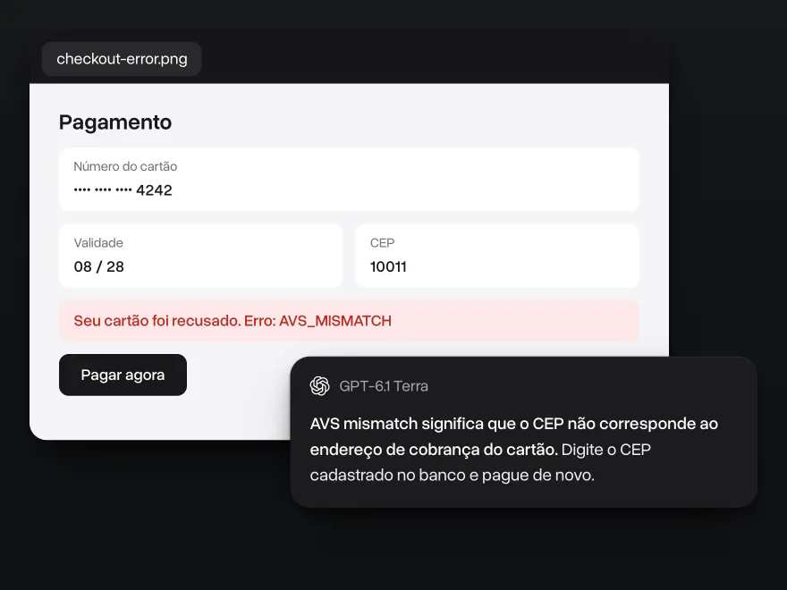 Print de uma página de pagamento com erro de cartão recusado anexado e a resposta do GPT-6.1 Terra com a causa e os três passos para resolver