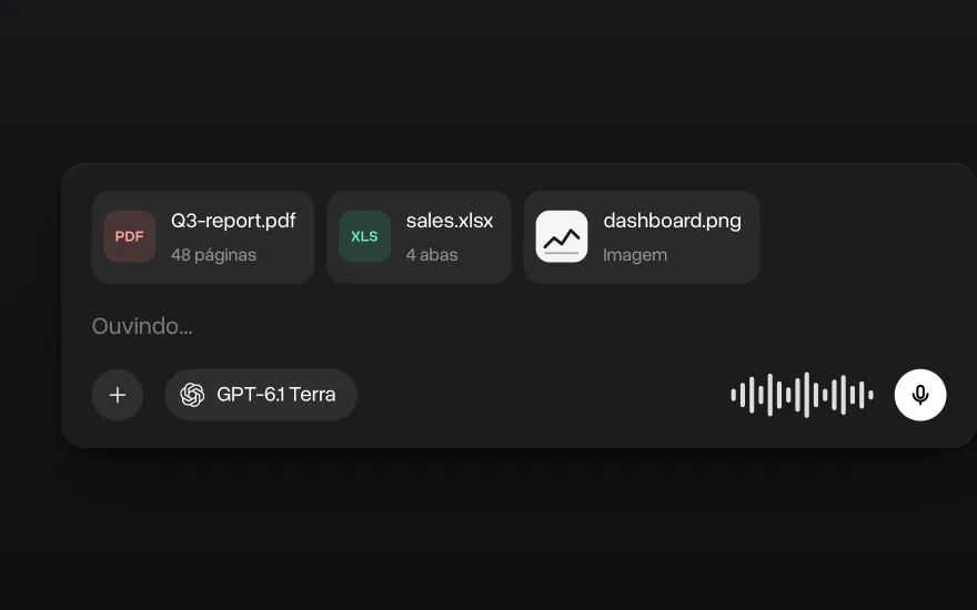 Campo de mensagem com um PDF, uma planilha e um print de dashboard anexados, o GPT-6.1 Terra selecionado e uma mensagem de voz sendo gravada
