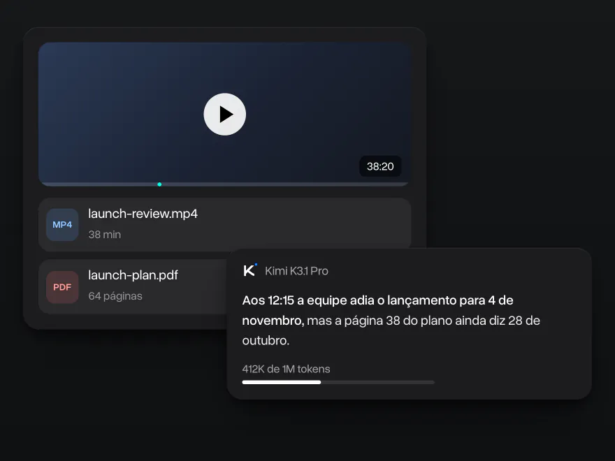 Uma gravação de 38 minutos e um plano de 64 páginas anexados, e a resposta do Kimi K3.1 Pro apontando o minuto 12:15 do vídeo e a página 38 do plano, 412K de 1M de tokens usados