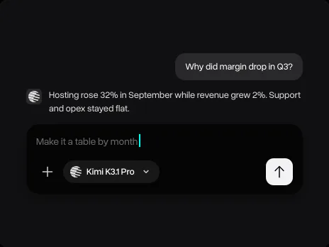 Kimi K3.1 Pro's answer about the margin drop and a follow-up asking for a table by month