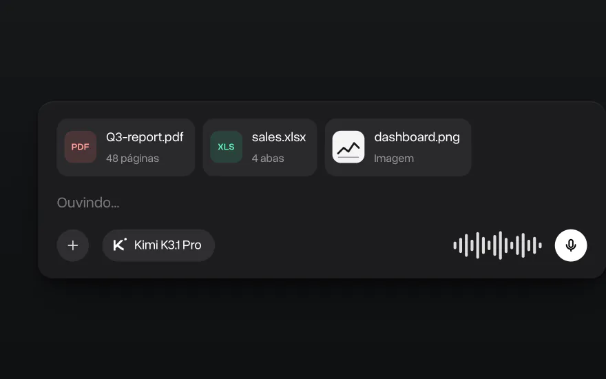 Campo de mensagem com um PDF, uma planilha e um print de dashboard anexados, o Kimi K3.1 Pro selecionado e uma mensagem de voz sendo gravada