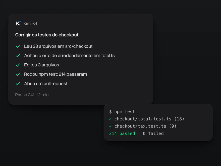 O Kimi K4 corrigindo testes do checkout: 38 arquivos lidos, 3 editados, npm test com 214 aprovados e um pull request aberto