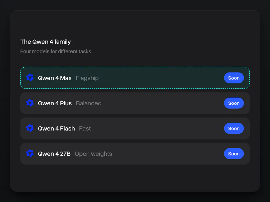 The Qwen 4 family: Qwen 4 Max, the flagship, Qwen 4 Plus, balanced, Qwen 4 Flash, fast, and Qwen 4 27B with open weights, all coming soon