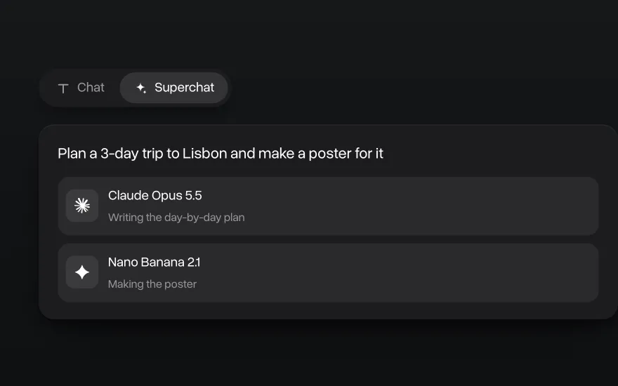 Superchat splitting one request between Claude Opus 5.5 for the plan and Nano Banana 2.1 for the poster