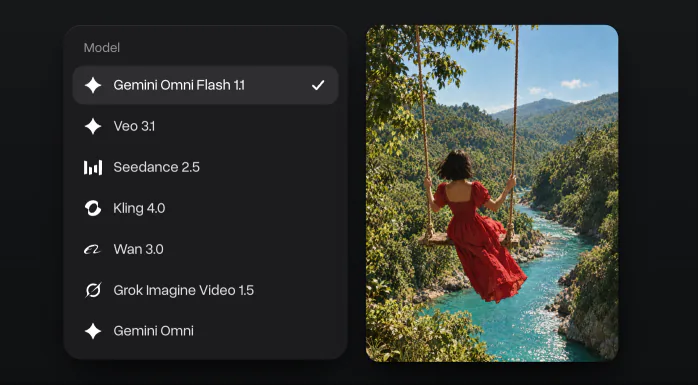 The video model menu with Gemini Omni Flash 1.1 ticked above Veo 3.1, Seedance 2.5, Kling 4.0, Wan 3.0, Grok Imagine Video 1.5 and Gemini Omni