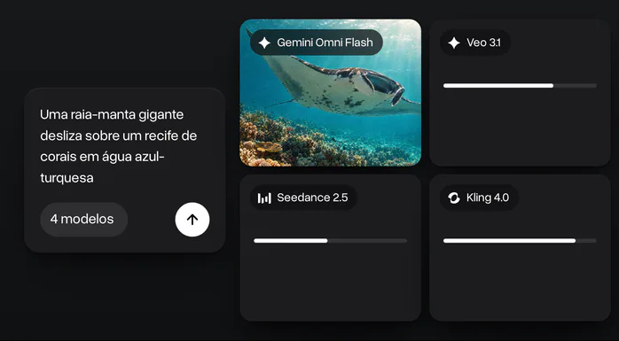 Um prompt sobre uma raia-manta num recife de corais enviado ao Gemini Omni Flash, Veo 3.1, Seedance 2.5 e Kling 4.0