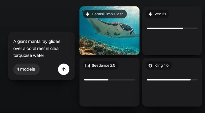 One prompt about a manta ray over a coral reef sent to Gemini Omni Flash, Veo 3.1, Seedance 2.5 and Kling 4.0