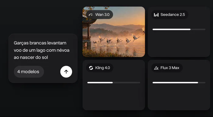 Um prompt sobre garças levantando voo de um lago com névoa enviado ao Wan 3.0, Seedance 2.5, Kling 4.0 e Flux 3 Max