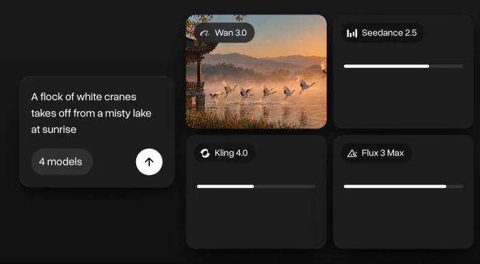 One prompt about cranes taking off from a misty lake sent to Wan 3.0, Seedance 2.5, Kling 4.0 and Flux 3 Max